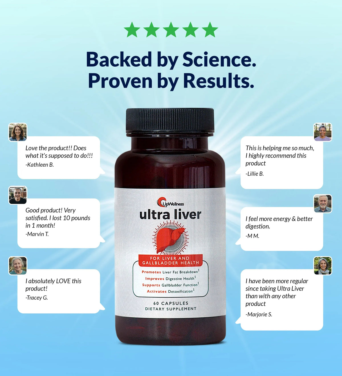 Ultra Liver Supplement for Liver Care & Support and Gallbladder Support - Powered by TMG, NAC Milk Thistle, and More - Liver Cleanse Detox & Repair - 60 Capsules